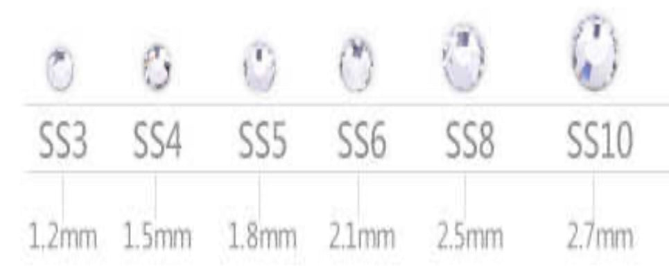 Zahnschmuck Zahnedelsteine Größentabelle